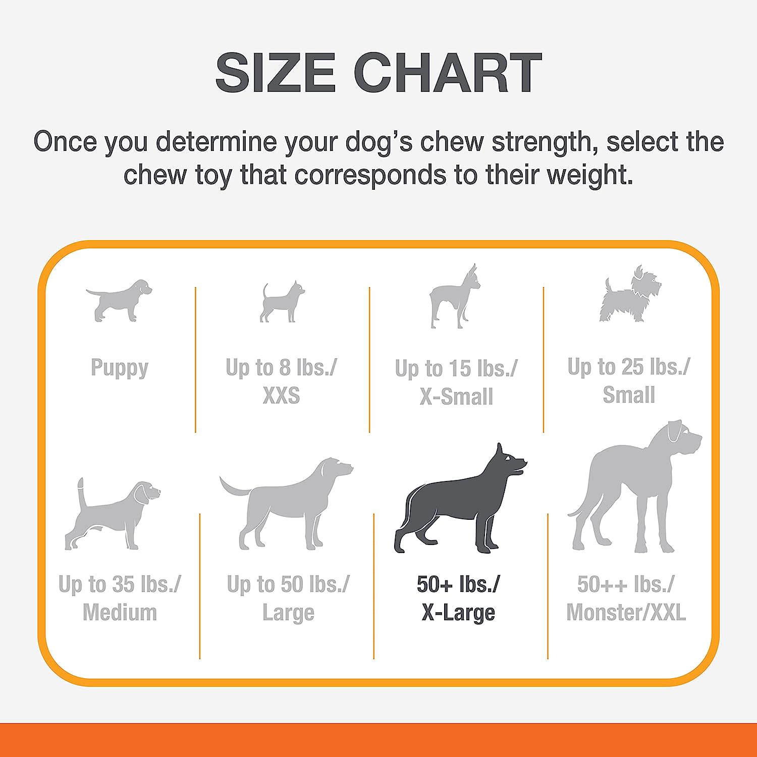 Nylabone Power Chew Dog Toy Chicken, 1ea/XL/Souper 50 Lbs. 1 ct