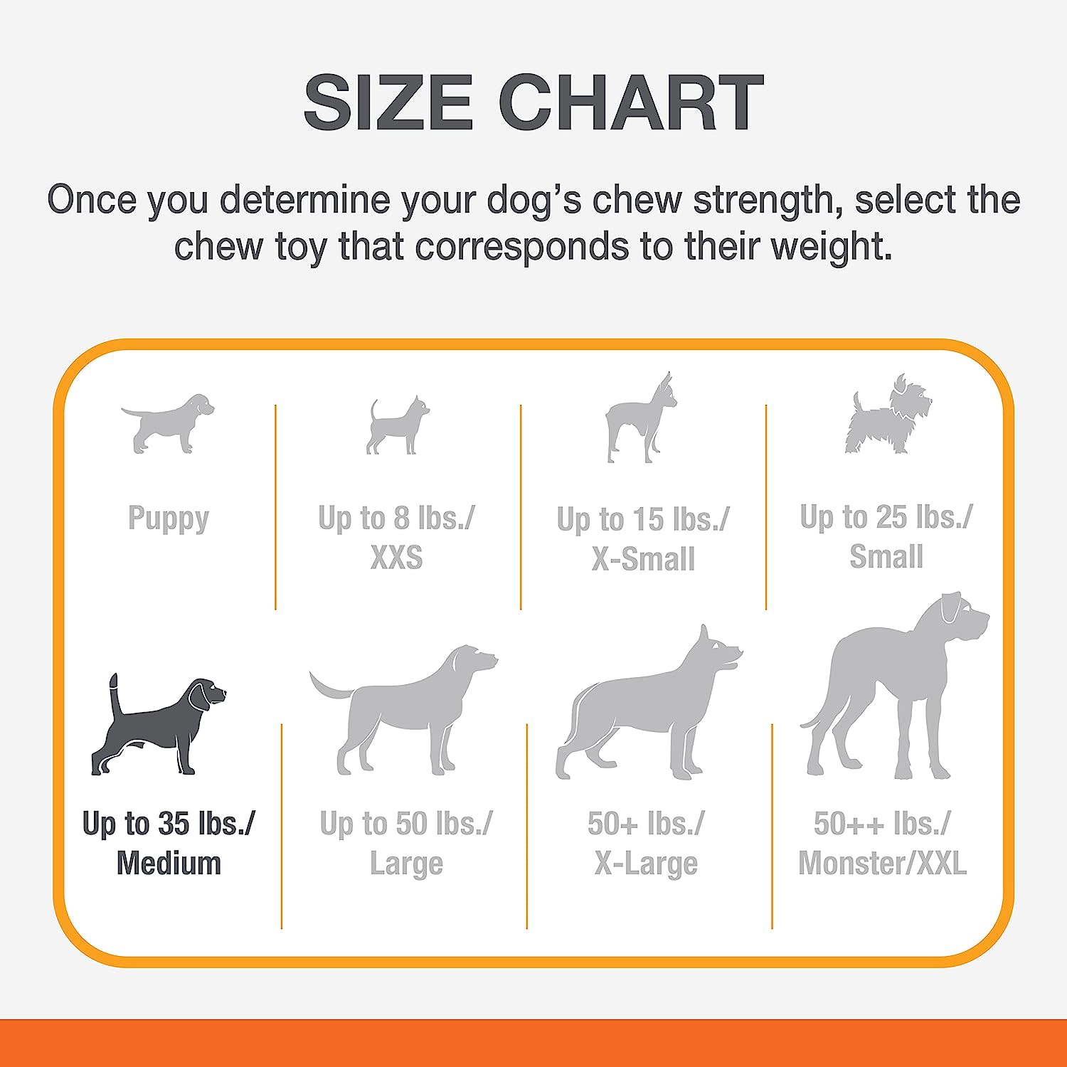 Nylabone Power Chew Double Bone Bacon Dog Chew Toy Bacon, 1ea/Medium/Wolf Up To 35 Lbs. 1 ct