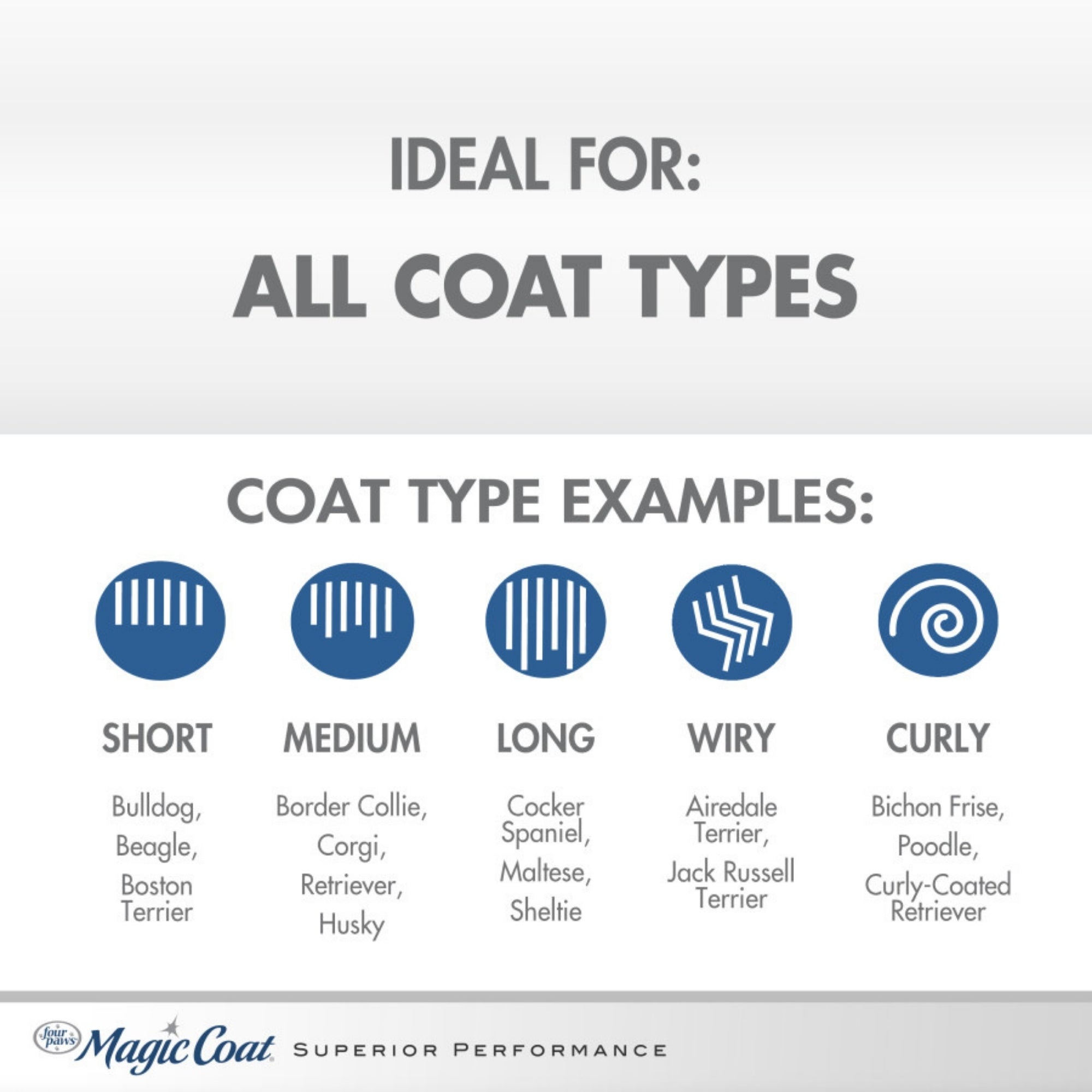 Four Paws Magic Coat Cleanse Conditions 2in1 Dog Shampoo and Conditioner Calming Water, 1ea/16 oz 1 ct