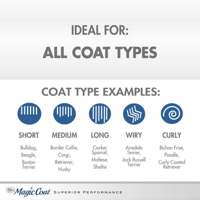 Four Paws Magic Coat Cleanse Conditions 2in1 Dog Shampoo and Conditioner Calming Water, 1ea/16 oz 1 ct