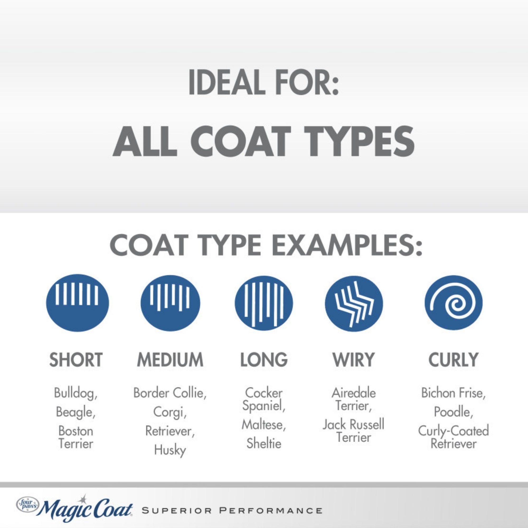 Four Paws Magic Coat Bright White Dog Shampoo Almond Shea Butter, 1ea/16 oz 1 ct