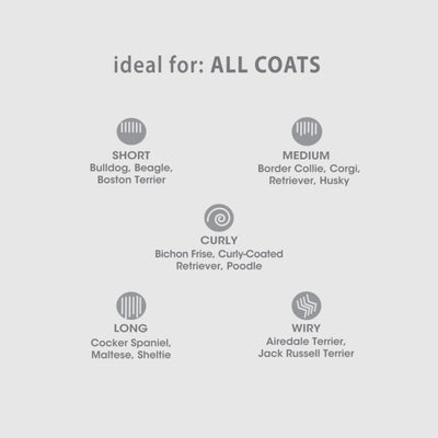 Four Paws Magic Coat Reduces Shedding Dog Shampoo Honey Vanilla, 1ea/16 oz 1 ct