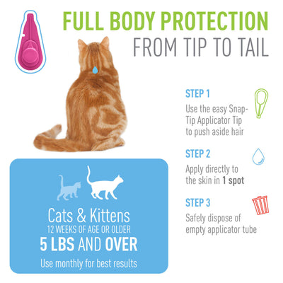 Adams Plus Flea Tick Spot On for Cats 1ea/Over 5 lb