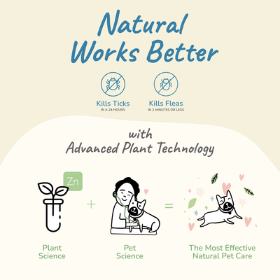 Kin+Kid Flea/Tick Lavender Protect Spray 12oz.