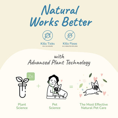 Kin+Kid Flea/Tick Lavender Shampoo 12oz.