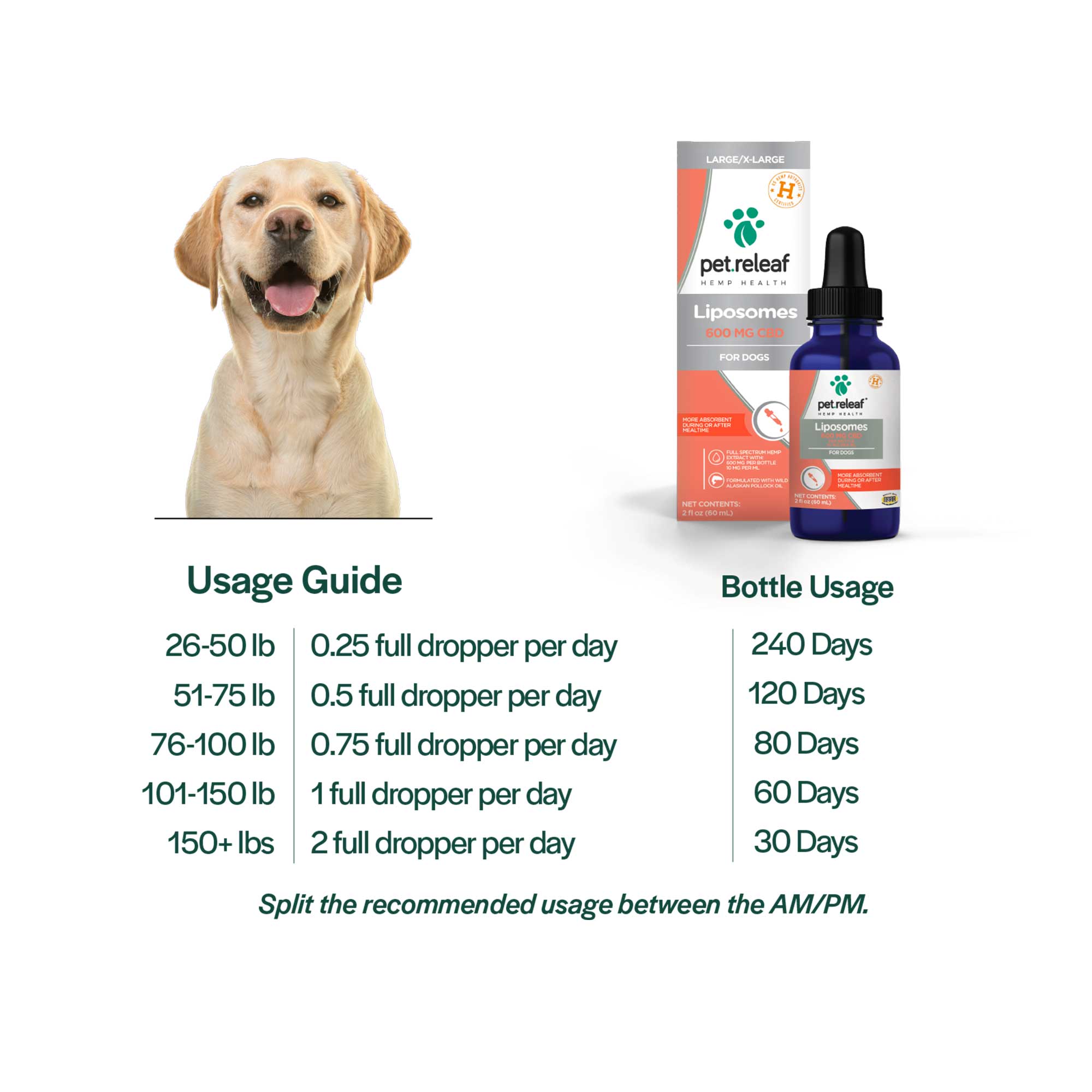 Pet Releaf Liposome Hemp Oil Cbd 600Mg
