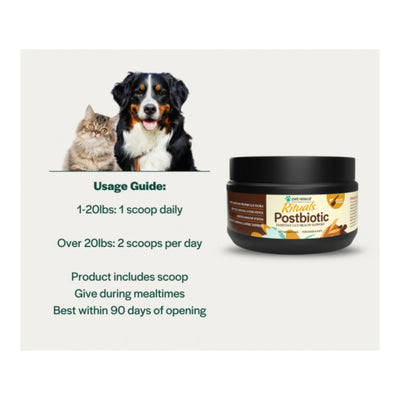 Pet Relief Rituals Dog & Cat 4oz./30 Postbiotic Gut Health Powder
