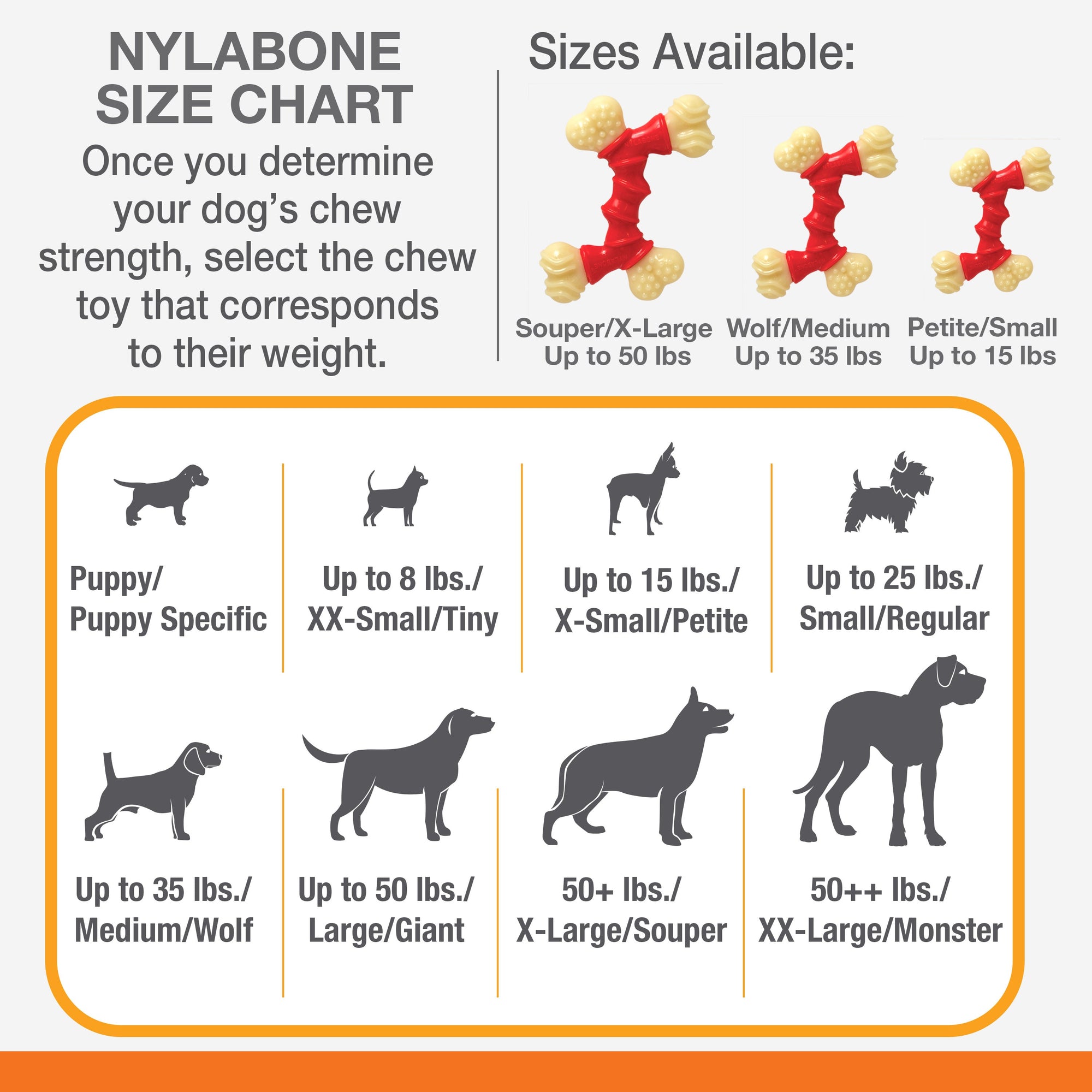 Nylabone Power Chew Double Bone Bacon Dog Chew Toy Peanut Butter 1ea/XS/Petite - Up To 15 lb