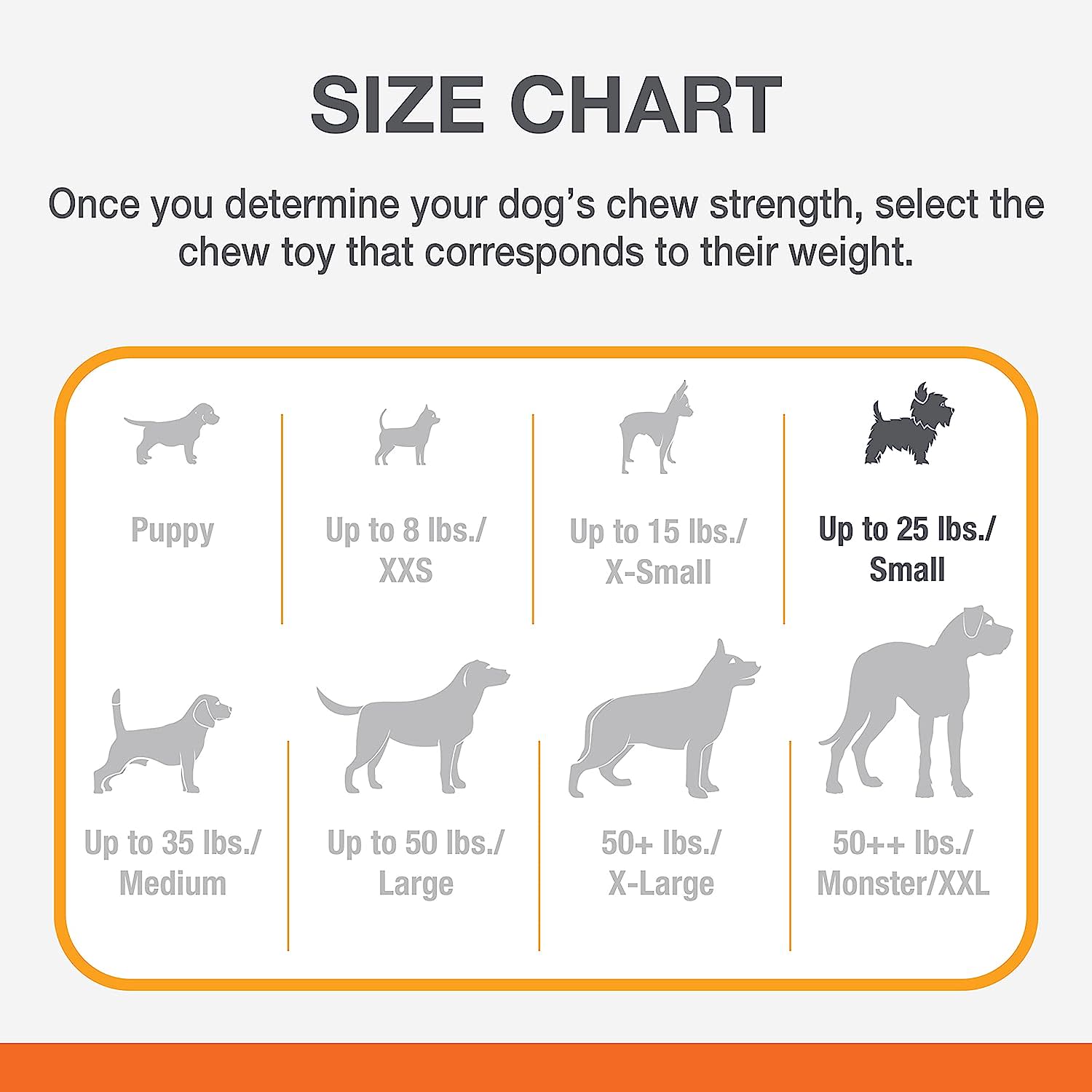 Nylabone Puppy Chew Freezer Dog Toy Peanut Butter, 1ea/SMall/Regular  Up To 25 Ibs. 1 ct