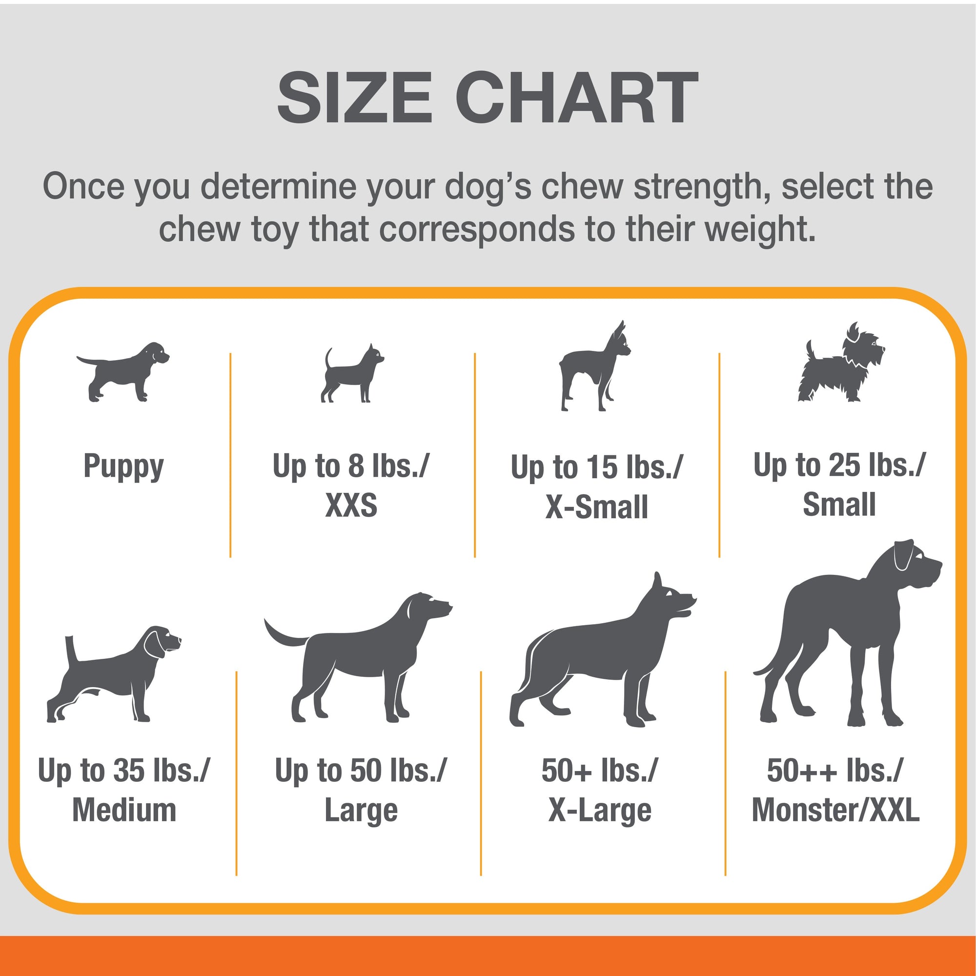 Nylabone Silver Collection Power Chew Wishbone Chew Toy for Senior Dogs Bison Flavor 1ea/Large/Giant - Up To 50 lb