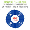 Adams Flea & Tick Spray 1ea/16oz.