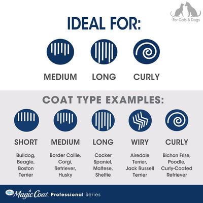 Four Paws Magic Coat Dog Dematting Rake Comb 1ea/One Size
