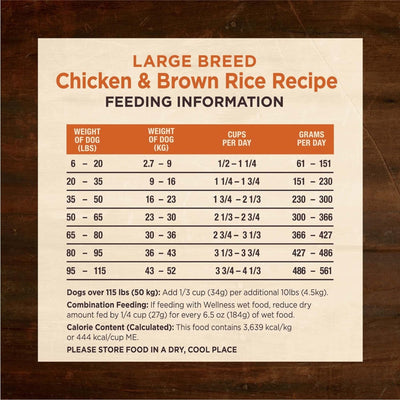 Wellness Core Digestive Health 24Lb Large Breed Chicken Brown Rice