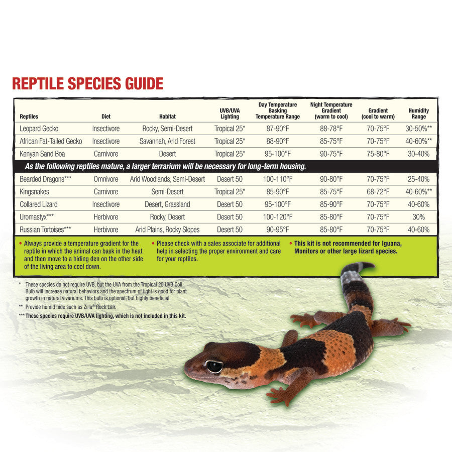 Zilla Reptile Terrarium Liner Brown, 1ea/30Br/40Br/50/65 gal