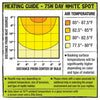 Zilla Incandescent Spot Bulbs Day White 1ea/75 W