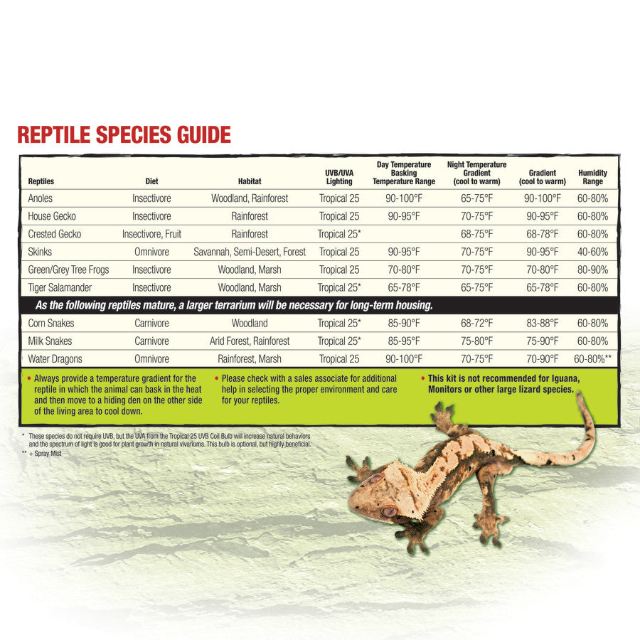 Zilla Reptile Terrarium Liner Green, 1ea/20L/29/37 gal