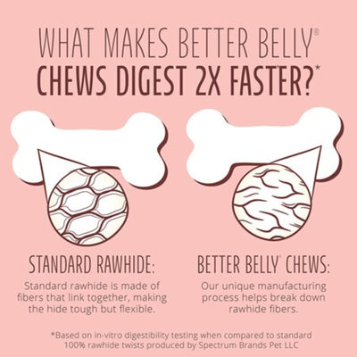 Better Belly Triple Flavor Wings Chicken/Sirloin/Lamb 10 count