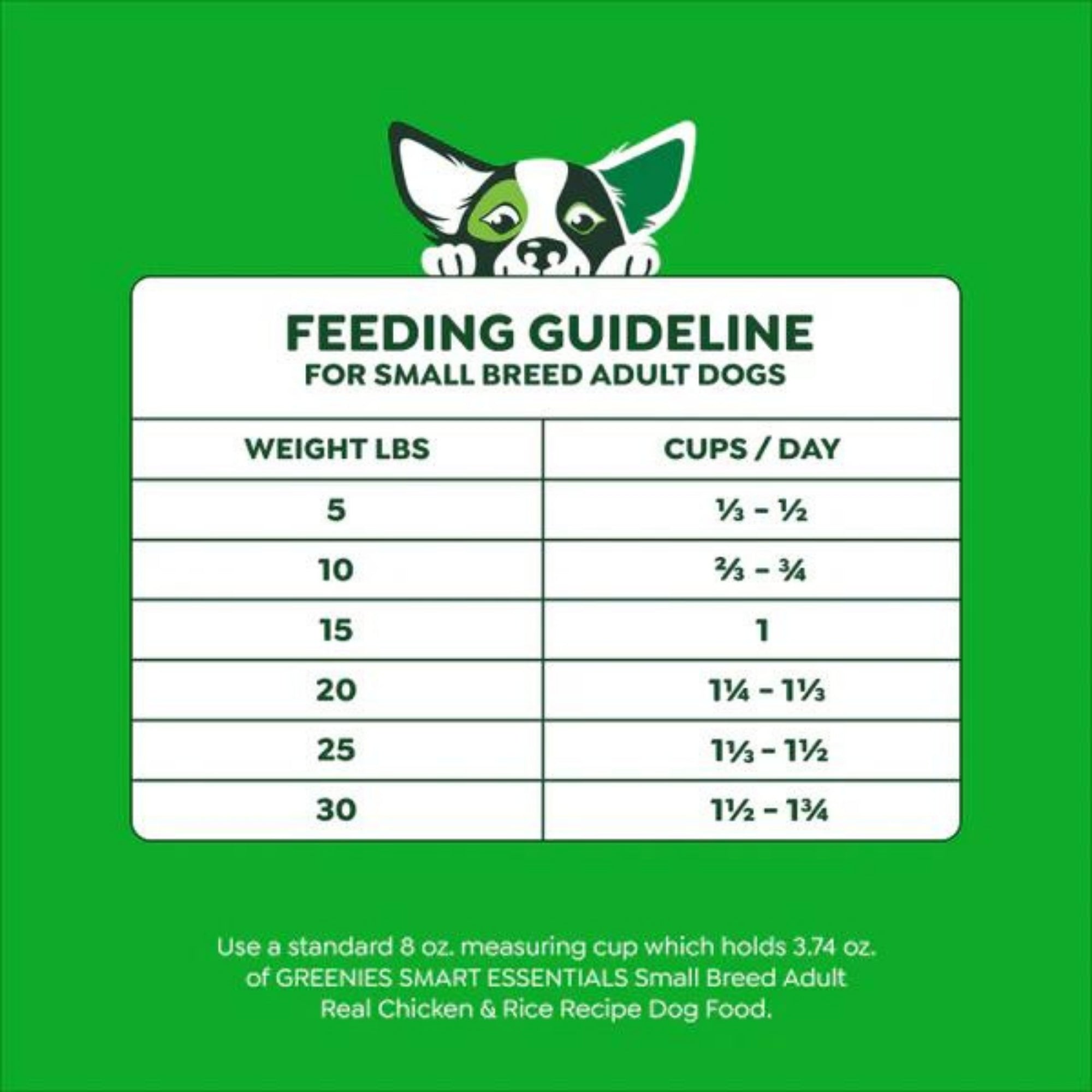 Greenies Smart Essentials Small Breed Dry Dog Food Chicken & Rice 27lbs