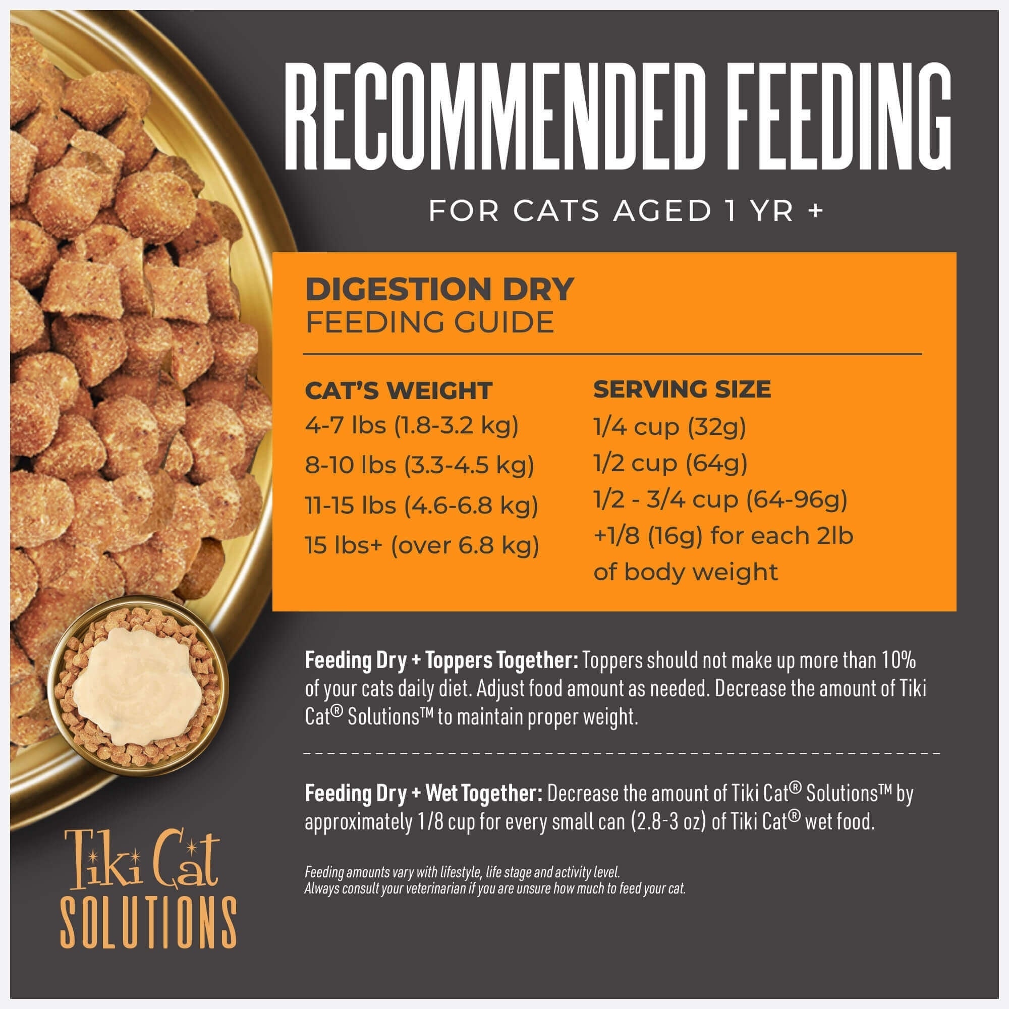 Tiki Pet Cat Solutions Digestion Lamb 2.8Lb