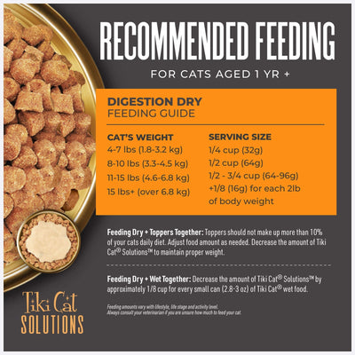 Tiki Pet Cat Solutions Digestion Lamb 2.8Lb