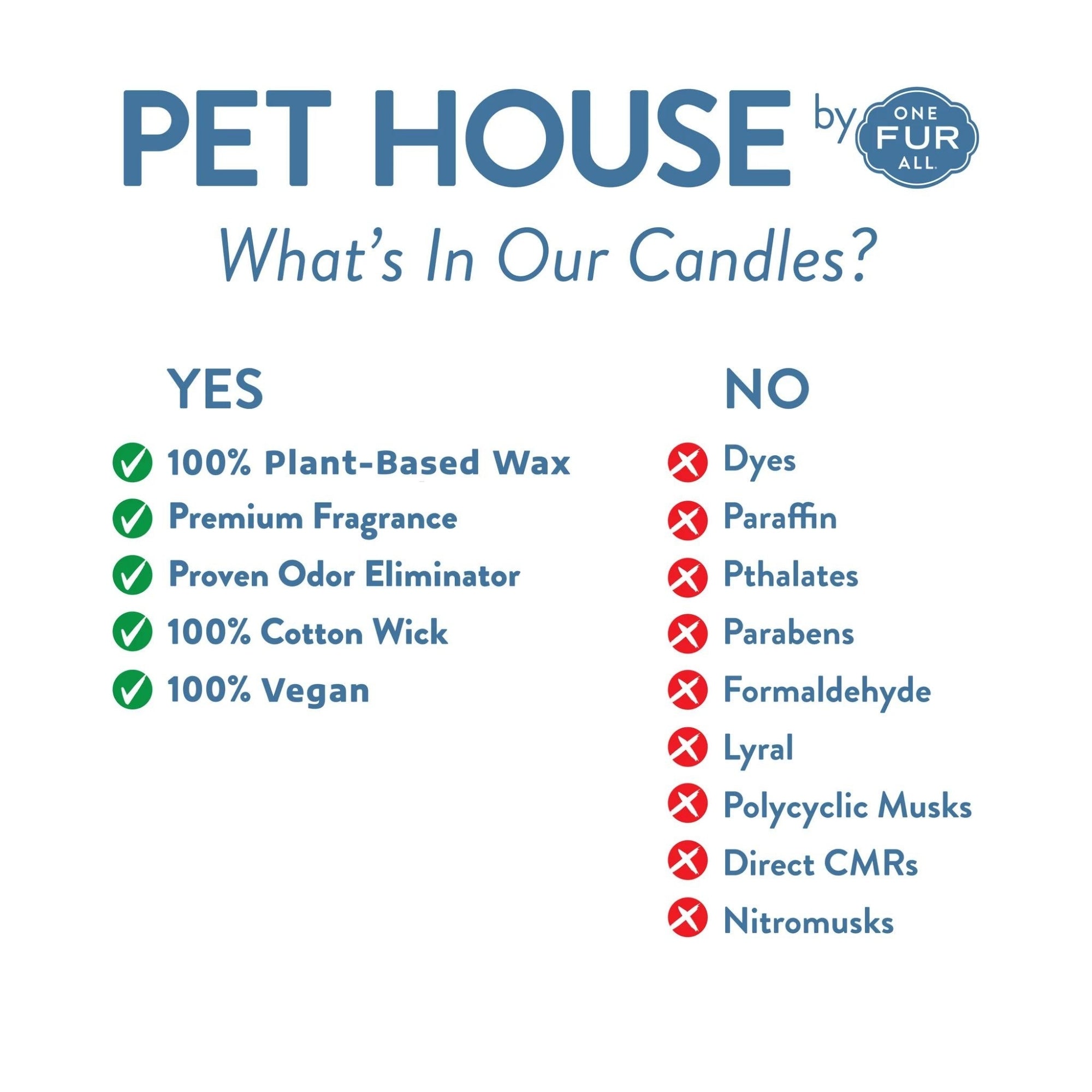 Pet House Candle Lemon Cupcake Mini  (Case of 12)