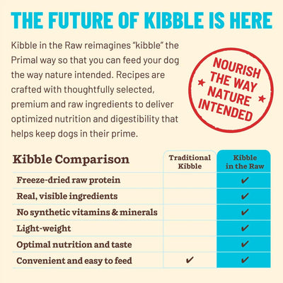 Primal Dog Freeze-Dried Kibble In The Raw Fish 1.5Lb