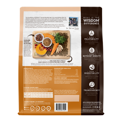 Earth Animal Dog Wisdom Air-Dried From The Soil 2Lb