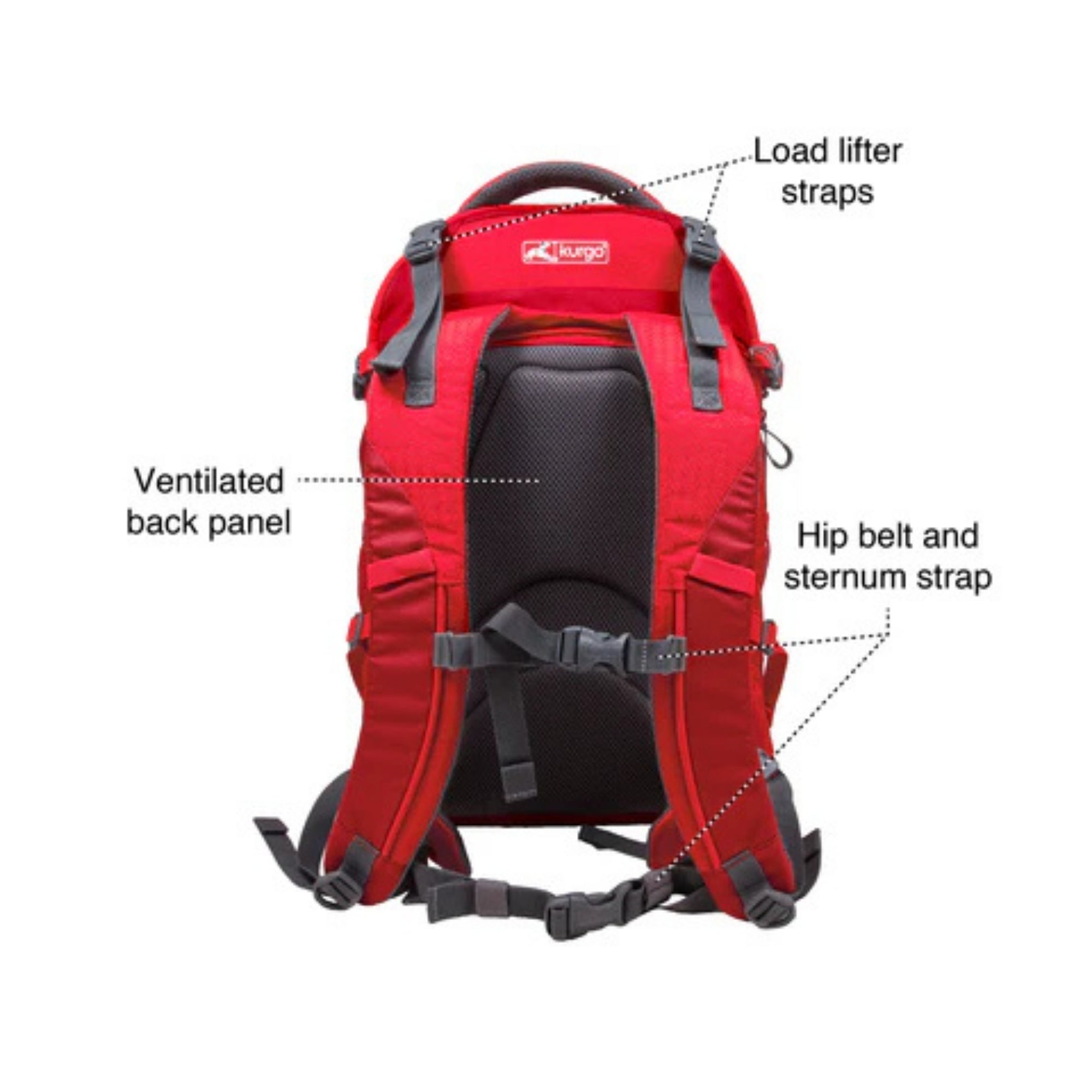 Kurgo Dog G-Train Backpack Red