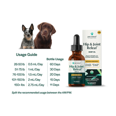 Pet Releaf Hip & Joint Organic Hemp Oil Cbd 600Mg